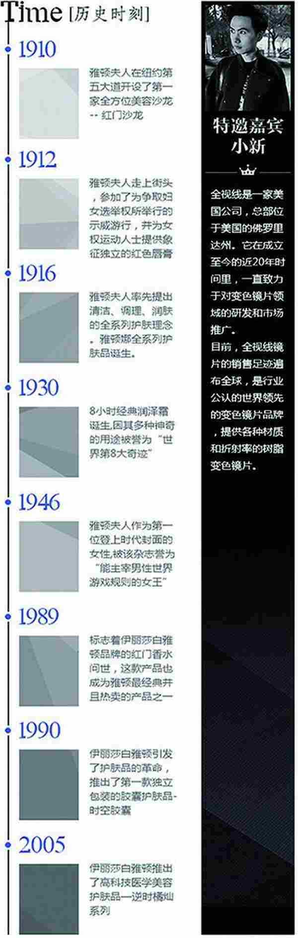 进阶篇！超实用的版式设计技巧全方位总结