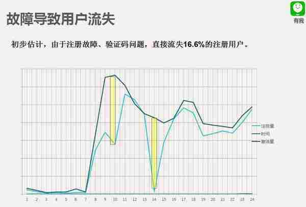 APP推广干货|创业产品怎么拿下各大媒体免费的曝光机会？