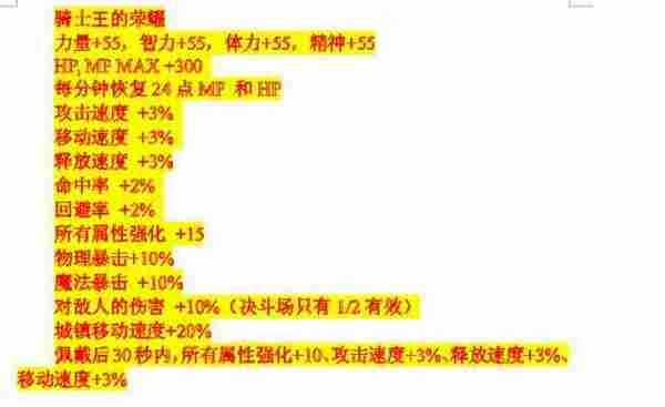 DNF2016国庆称号属性怎么样 DNF国庆称号值得买吗