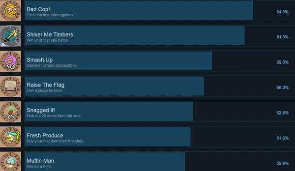 《探险时光：海盗的手册》全成就列表一览 有哪些成就