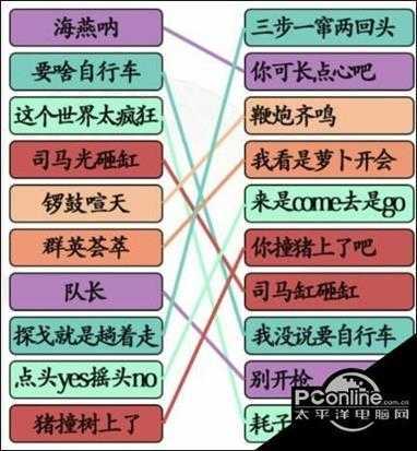 汉字找茬王 连小品经典台词通关攻略【详解】