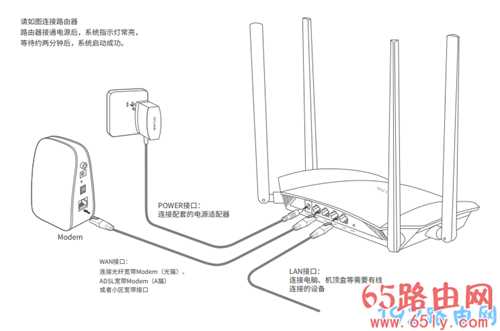 192.168.0.1无法显示网页怎么办？