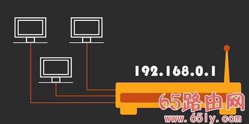 我的路由器默认IP地址为什么是192.168.0.1