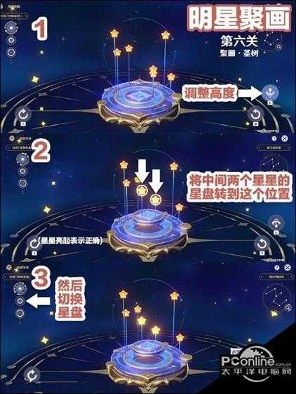 原神明星聚画第六关攻略【详解】