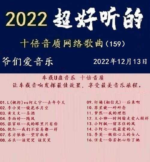 群星《2022超好听的十倍音质网络歌曲（159）》WAV分轨