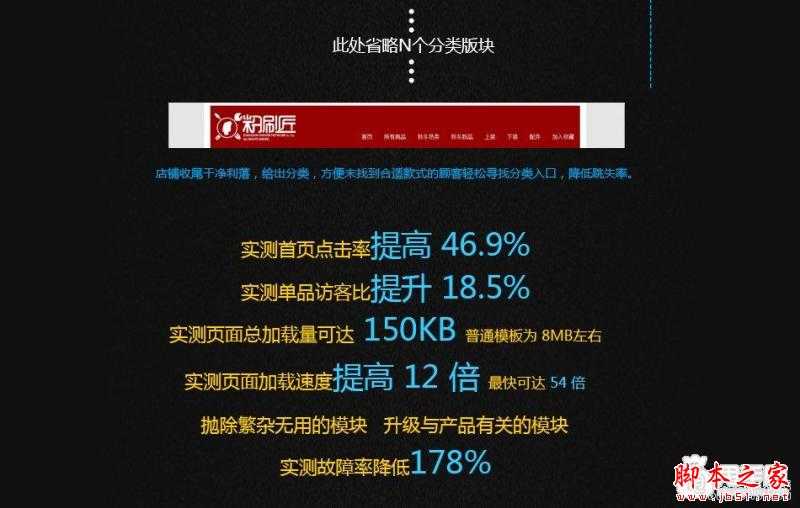 双11如何打造最给力的店铺装修？双11店铺装修技巧介绍