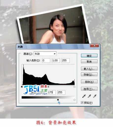 使用Photoshop打造照片焦点效果