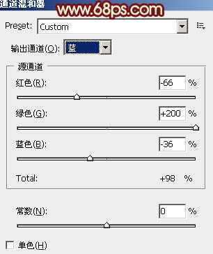 Photoshop将人物图片调成粉红的玫瑰色