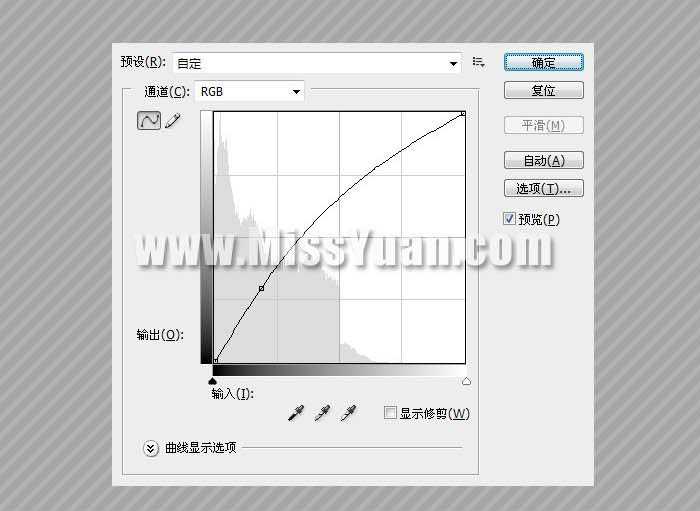 Photoshop将偏色人物图片调成清爽的蓝紫色