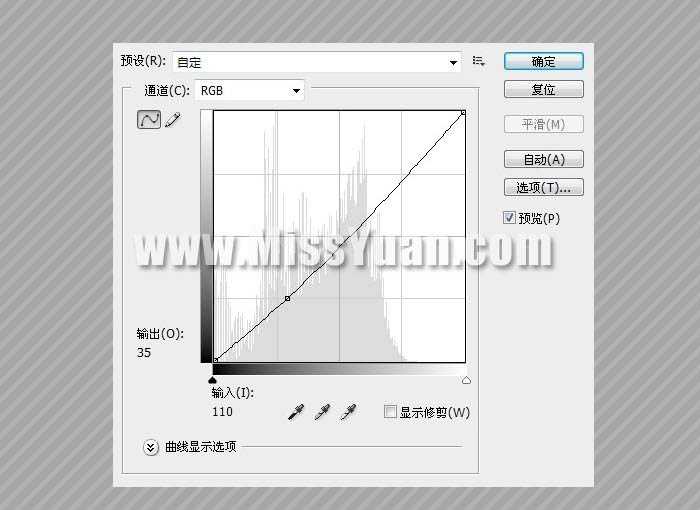 Photoshop将偏色人物图片调成清爽的蓝紫色