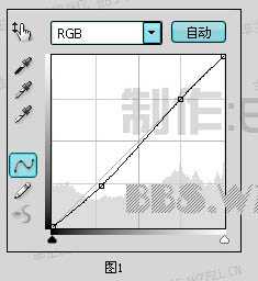 Photoshop为人物图片打造出淡紫色效果