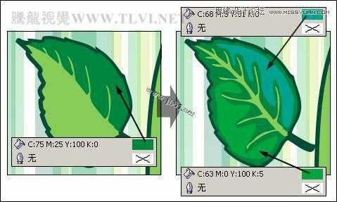 CorelDRAW(CDR)设计制作植树节创意艺术字实例教程