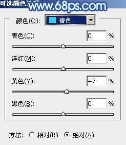 ps利用通道替换为树林中人物调出唯美的蓝红色