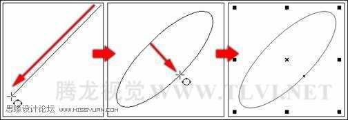 使用CorelDRAW椭圆工具绘制椭圆和圆形