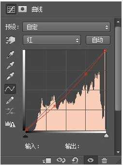 教你用PS快速还原街拍人物照片色彩