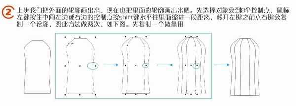 CDR制作康师傅经典奶茶包装图文教程