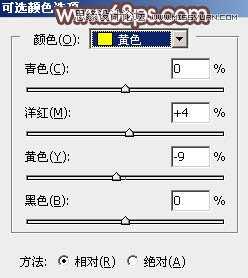 使用ps调出逆光冷色效果的铁轨边美女详细方法图解