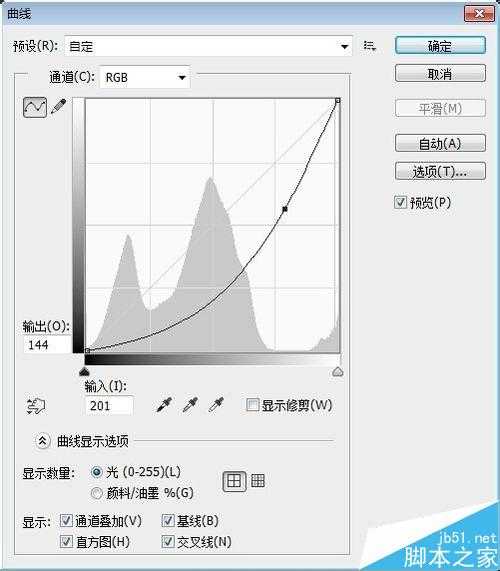 入门:PhotoShop曲线的运用