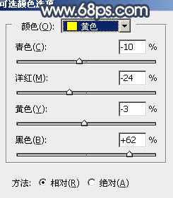 Photoshop调制出唯美的暗调霞光树林人物