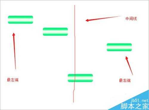 photoshop如何对齐图层?PS对齐工具使用方法