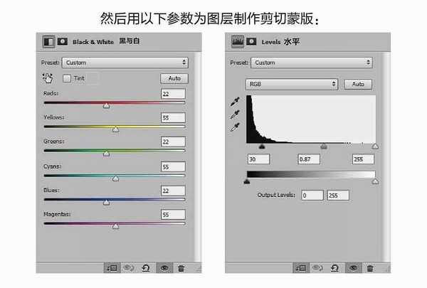 PS合成超酷的抽象科幻人物海报