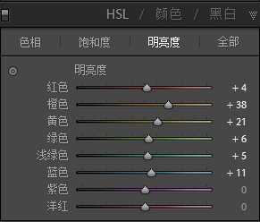 PS后期调出清新蓝色调的人像、静物