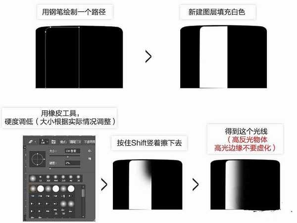 PS怎么将透明化妆品瓶处理成商品展示图?