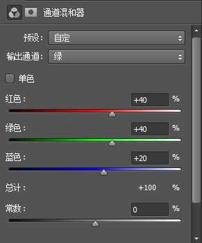 ps室内人物照怎么调色成黑白艺术效?