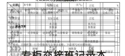 cdr怎么导入word表格? cdr导入word文件的教程