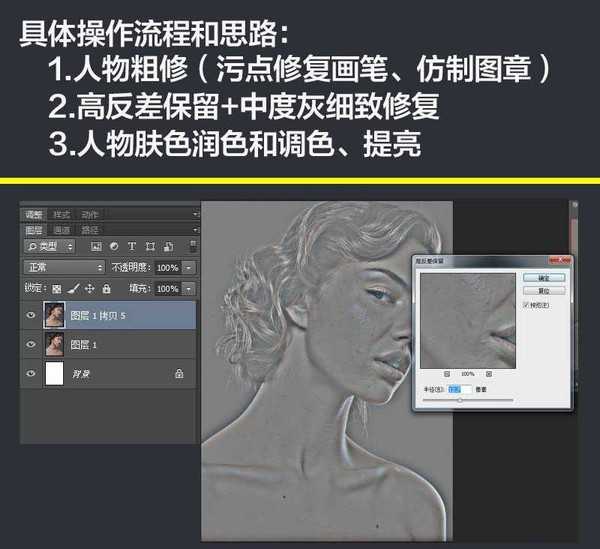 PS5分钟速成人物磨皮精修方法:高反差保留+中性灰磨皮+后期人物调色