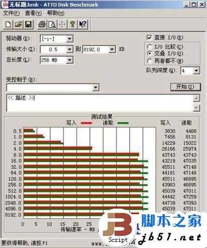 USB 3.0知识扫盲:USB 3.0和USB 2.0的区别