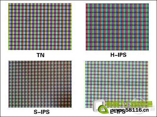 ips屏幕是什么  IPS屏幕优点有哪些