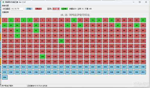 【更新版本】免安装局域网IP段扫描 IPScaner_V1.1，支持主机名查询